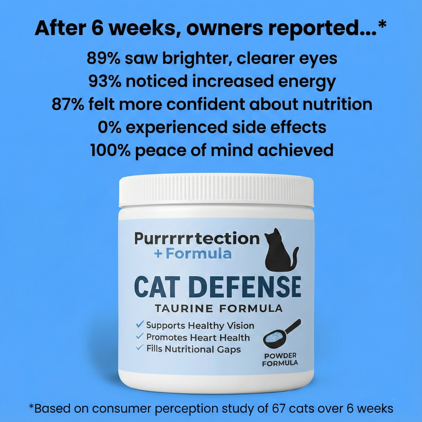 Stop The Silent Deficiency Before you see the signs with the Purrrrtection+ Taurine supplementnt